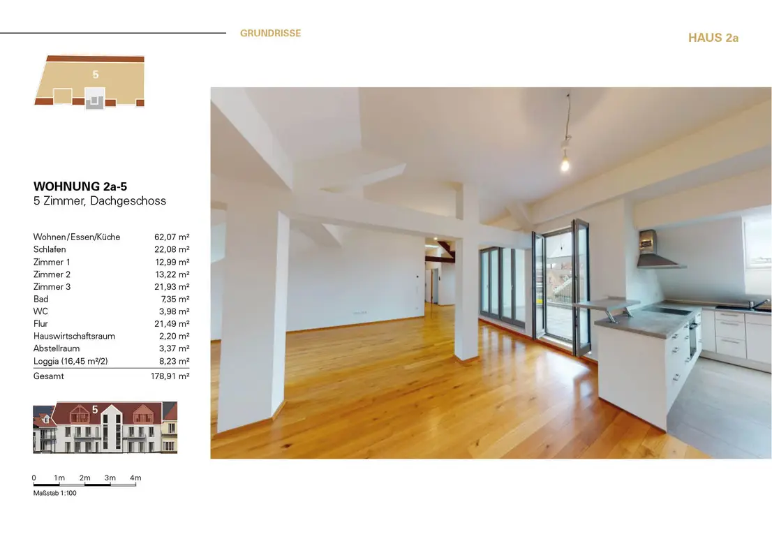 Visu-Gross-Eingangsseite